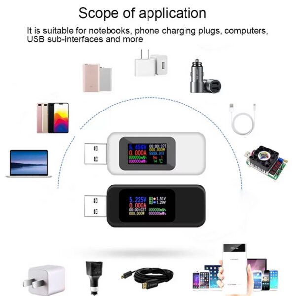 ⁦טסטר  usb  בודק מתח , עם צג.⁩ – תמונה ⁦2⁩