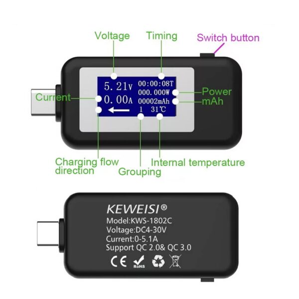 טסטר  usb  בודק מתח , עם צג.